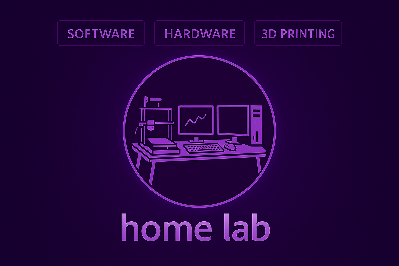 Overview of home lab setup